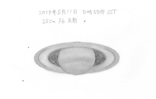 土星